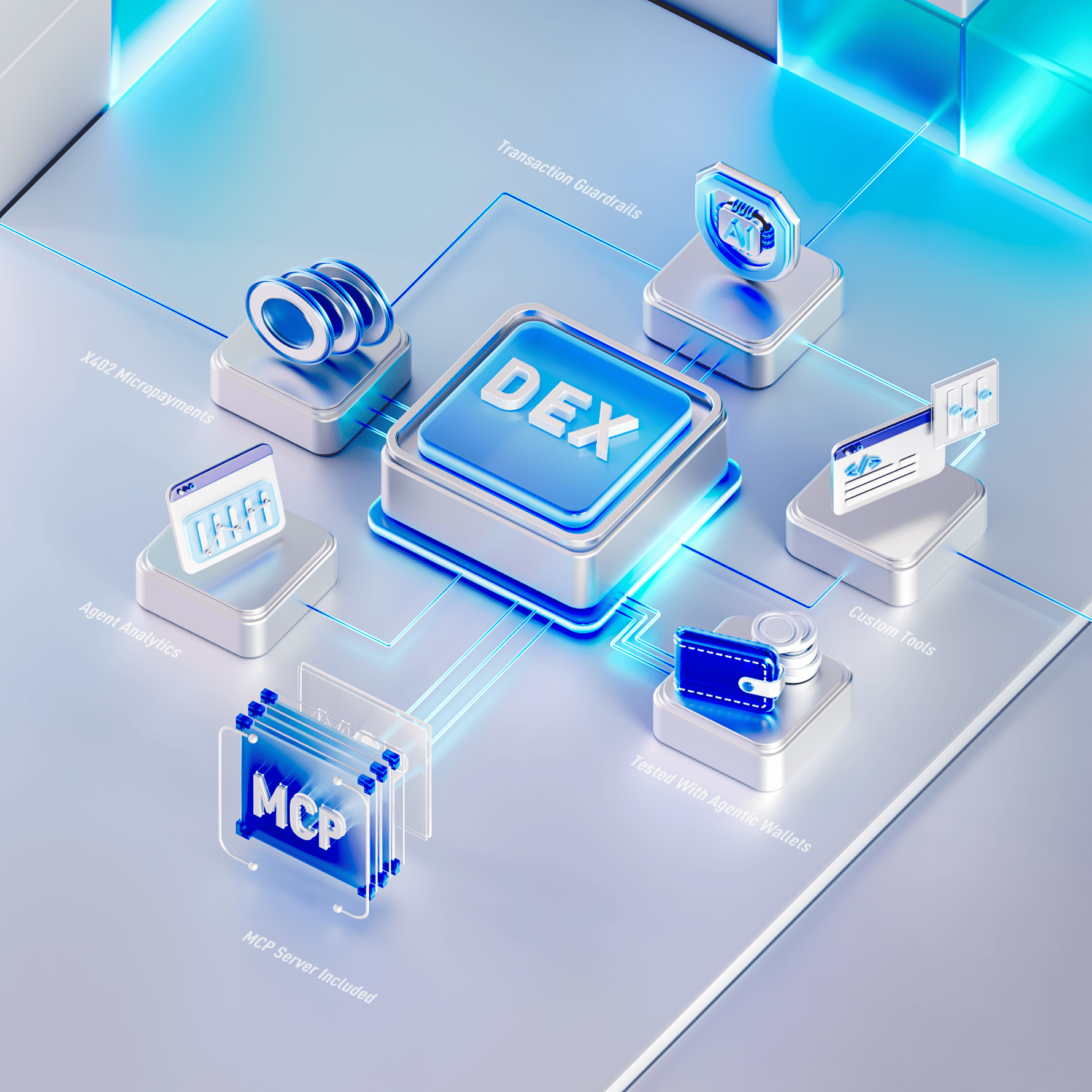 Make your DEX visible to AI agents-image-cover